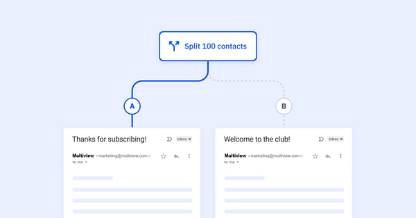 A/B test graphic