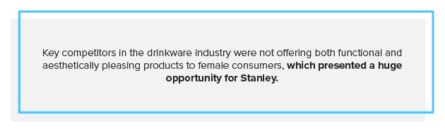 A text box that describes the Stanley Quencher case study.