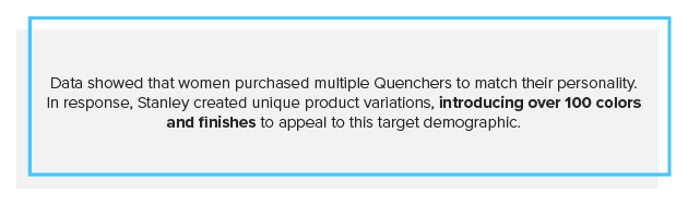 A text box that describes the Stanley Quencher case study.